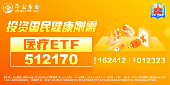 盘后重磅消息，中国资产暴涨！红利风格持续占优，银行ETF（512800）逆市五连阳！这只QDII基金再刷上市新高